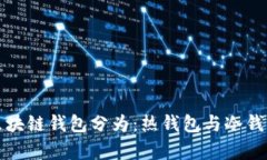 按是否聯(lián)網(wǎng)區(qū)塊鏈錢包分