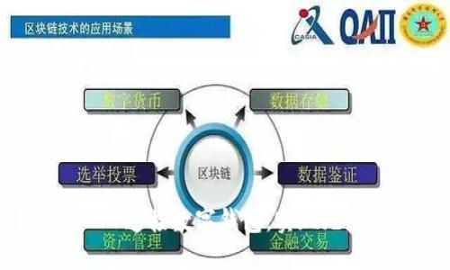 如何通過APP連接數(shù)字錢包，實現(xiàn)無縫支付體驗