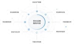 美團(tuán)數(shù)字錢包使用規(guī)則詳