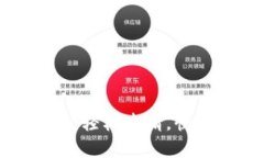 數(shù)字錢包貸款：輕松申請(qǐng)