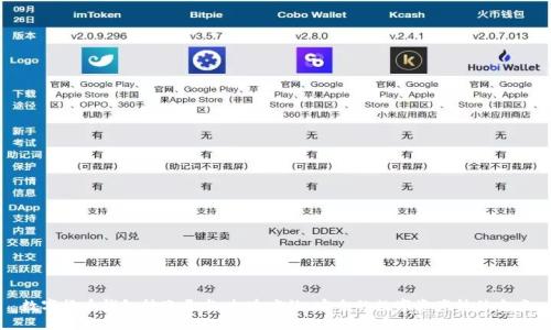 數(shù)字貨幣錢包轉(zhuǎn)賬開(kāi)發(fā)：打造高效、安全的數(shù)字資產(chǎn)轉(zhuǎn)移方案