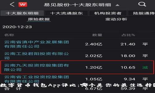 數(shù)字貨幣錢包App評比：哪個是你的最佳選擇？