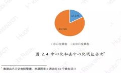 加密貨幣轉到錢包上是否