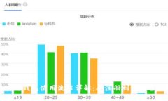 區(qū)塊鏈錢(qián)包使用流程詳解