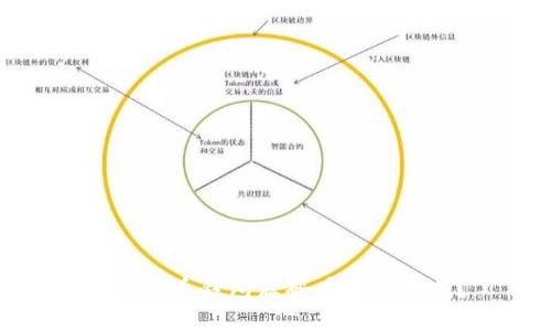 加密貨幣錢包源碼在哪里尋找？
