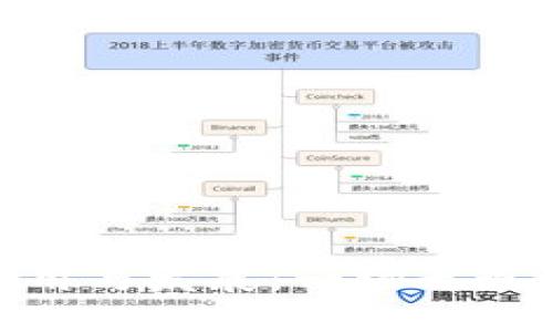 數(shù)字錢包的使用與發(fā)展：一場無現(xiàn)金時代的革命