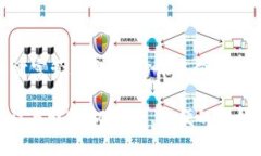   探索數(shù)字貨幣的未來：如