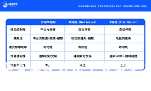 中國安卓加密錢包下載與使用指南