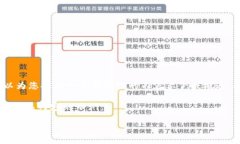 請注意，我無法提供2400個