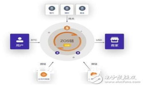 要不要配置數(shù)字貨幣錢包？全面解析數(shù)字資產(chǎn)安全與管理