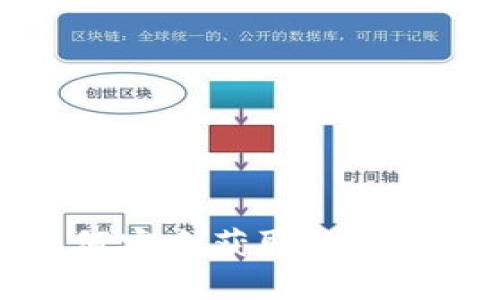 jiaoti如何安全獲取數(shù)字錢包私鑰？