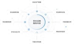 區(qū)塊鏈錢包市場的現(xiàn)狀與