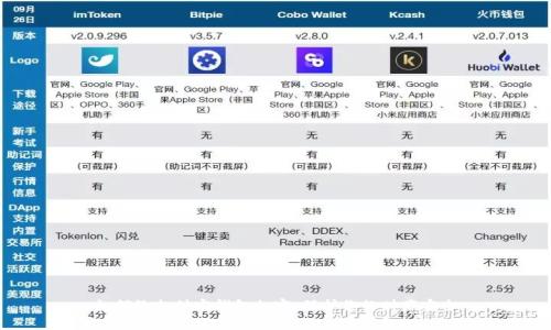 如何給支付寶錢包加密，保護你的財產(chǎn)安全