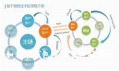 如何在錢包中設(shè)置密碼保