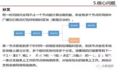如何解決區(qū)塊鏈錢包無法