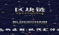 紅包與數(shù)字錢包的區(qū)別：現(xiàn)代支付方式的深度解