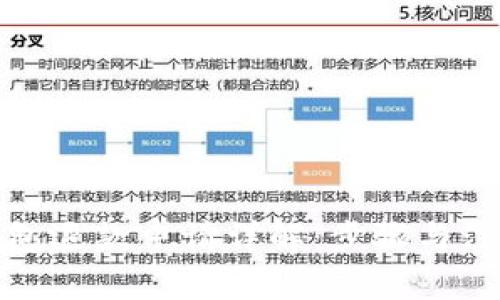 數(shù)字錢(qián)包退款申請(qǐng)?jiān)斀猓翰襟E與注意事項(xiàng)