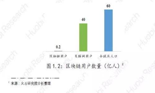 數(shù)字貨幣火箭錢包：安全便捷的數(shù)字資產(chǎn)管理利器