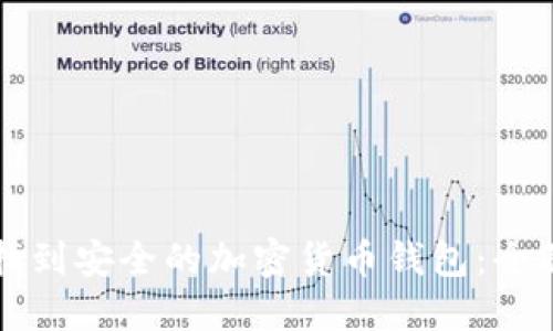 如何找到安全的加密貨幣錢包：全面指南
