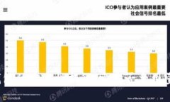 數(shù)字人民幣錢包的安全性揭秘：它是否采用量子