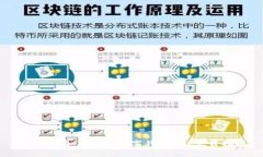 全新體驗(yàn)：Aplink數(shù)字錢包