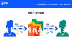 手機(jī)端區(qū)塊鏈錢(qián)包使用指南：操作簡(jiǎn)單、安全又