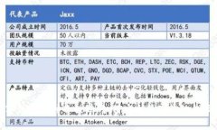 數(shù)字錢包的神奇世界：如何安全管理你的錢卡號