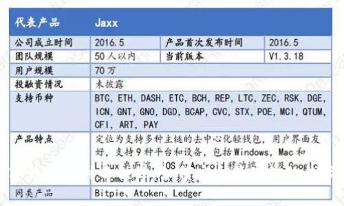 數(shù)字錢包的神奇世界：如何安全管理你的錢卡號