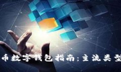虛擬貨幣數字錢包指南：主流類型與選擇
