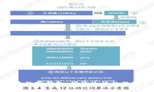 探索四川成渝數(shù)字錢包：便捷生活的數(shù)字支付新選擇