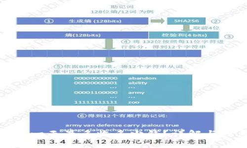 數(shù)字錢包一天最多收多少錢？詳解與注意事項
