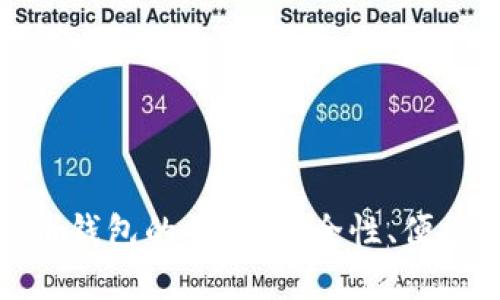 : 國產(chǎn)加密貨幣錢包的崛起：安全性、便捷性與未來發(fā)展