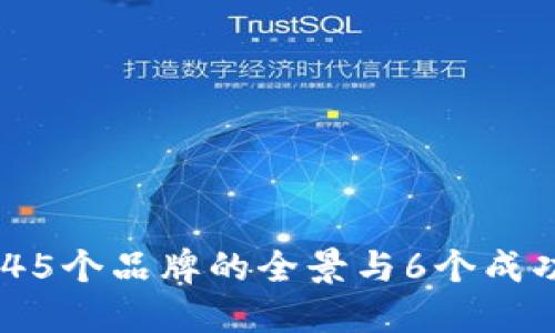 加密錢包：45個(gè)品牌的全景與6個(gè)成功滲透案例