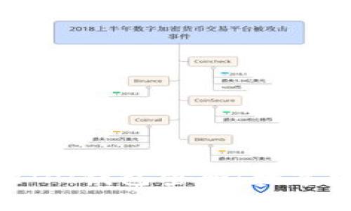 如何安全地設(shè)置QQ錢包密碼：數(shù)字組合與安全措施