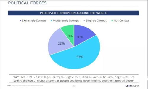 數(shù)字幣錢包注銷問題詳解：你需要知道的一切
