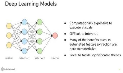探索世界數(shù)字資產(chǎn)錢(qián)包：保護(hù)你的虛擬財(cái)富
