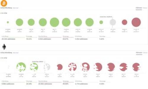 愛必投數(shù)字錢包：掌握未來金融新方式