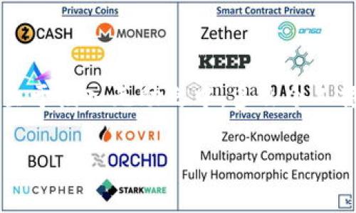 數(shù)字錢包話費怎么退

什么是數(shù)字錢包？
在當今數(shù)字化快速發(fā)展的時代，數(shù)字錢包越來越成為我們生活中不可或缺的一部分。它不僅是一個方便的支付工具，還是一個管理日常開支的得力助手。簡單來說，數(shù)字錢包就是一種電子支付工具，可以用來存儲銀行卡信息、進行在線支付、轉(zhuǎn)賬以及管理話費等?！稊?shù)字錢包話費怎么退》這一問題，正是許多人在使用過程中遇到的實際難題。

數(shù)字錢包話費退還的必要性
無論是出于個人原因還是錯誤操作，很多時候我們會遇到需要退還已充值話費的情況。例如，用戶可能誤充值了錯誤的手機號碼，或者充值了不再使用的數(shù)字賬戶。這些情況讓人感到沮喪，而退還話費似乎成了迫在眉睫的任務(wù)！更何況，話費雖然金額不大，但對于我們的日常生活，尤其在經(jīng)濟壓力下，依然是不可忽視的開支。

常見的數(shù)字錢包及其退費政策
在談及退款流程之前，我們需要了解常用的數(shù)字錢包有哪些，以及它們的退費政策。常見的數(shù)字錢包包括支付寶、微信支付、京東錢包等。每個錢包的退款政策可能各有不同，所以知曉這些內(nèi)容是至關(guān)重要的。比如，支付寶的退款流程相對簡單，而微信支付在某些情況下可能需要等待審核，給人一種無奈的等待感！

數(shù)字錢包話費如何申請退款
那么，具體操作怎么回事呢？下面我們來逐步解析一下數(shù)字錢包話費的退款流程。無論你使用哪個平臺，通常遵循以下幾個步驟：

h4步驟一：確認退款條件/h4
首先，你需要特別注意的是，是否符合退款條件。大部分平臺對充值后未使用話費可以申請退款，但如果已經(jīng)消費，那么退款就變得復(fù)雜了。多么讓人沮喪的限制規(guī)則?。∷?，了解這些條件，可以避免后續(xù)不必要的麻煩。

h4步驟二：打開數(shù)字錢包/h4
登錄你的數(shù)字錢包，首先檢查一下與話費相關(guān)的交易記錄，確保需要退款的那一筆是你確認的。仔細核對是非常重要的步驟。錯誤的申請往往會導(dǎo)致更多的麻煩，讓人感到無奈的事情！這時候，請保持耐心。

h4步驟三：找到退款申請入口/h4
接下來，尋找退款申請的入口。在支付寶中，通?？梢酝ㄟ^“交易記錄”找到相關(guān)的操作，而在微信中，可能需要進入“支付”或“錢包”功能。這些細節(jié)，雖然簡單，卻經(jīng)常讓人感到挫敗！一定要多留意哦！

h4步驟四：填寫退款信息/h4
當你找到退款入口后，按照提示填寫相關(guān)信息，包括充值的金額、充值的手機號、以及退款原因等。務(wù)必確認填寫的每一項信息都是正確的！因為，一旦提交申請，等待審核即可，無法更改啦！

h4步驟五：提交申請并耐心等待/h4
填寫完畢后，提交申請，耐心等待平臺的審核結(jié)果。這一過程可能會根據(jù)不同平臺的規(guī)定有所不同，有些平臺可能會在幾分鐘內(nèi)審批，而另一些則長達幾天?？上攵?，等待的事情往往讓人心急火燎，畢竟到賬的時間和我們每個人的需求息息相關(guān)！

處理退款的相關(guān)注意事項
值得一提的是，在申請退款時，有一些注意事項是絕對不能忽視的！

ul
    li核對信息：在填寫申請時，一定要再次核對所填內(nèi)容，確保不出錯。這是比較基礎(chǔ)的一個步驟，卻往往因馬虎而導(dǎo)致退款失?。?li
    li理解用戶協(xié)議：每個平臺的用戶協(xié)議中，都詳細列出了退款的相關(guān)政策、注意事項及期限。一旦有疑問，不妨查看一下！/li
    li保持耐心：退款期間可能會遇到一些出乎意料的狀況，例如系統(tǒng)故障等。這些問題通常不在個人控制范圍內(nèi)，保持耐心，無需焦慮！/li
/ul

總結(jié)：輕松退還話費的做好準備
在這個信息化的時代，數(shù)字錢包給我們帶來了極大的便利和快捷，但與此同時，相關(guān)的問題和挑戰(zhàn)也隨之而來。了解數(shù)字錢包話費的退款流程，使我們在遇到問題時，不至于陷入無助之中。多么令人振奮啊！只要我們認真學(xué)習(xí)這些步驟，理清思路，就能在實際操作中游刃有余。希望每一位用戶在使用數(shù)字錢包時，都能盡量避免充值錯誤，同時，也能夠順利地解決問題！

記住，在數(shù)字化的路上，我們并不孤單！無論遇到任何問題，積極尋找解決方法，總會有一條可行的路徑等待你去發(fā)現(xiàn)！