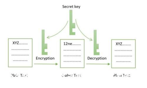 如何為錢包設置數(shù)字鎖定，讓財產更安全！