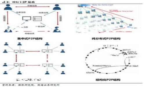   
  

錢(qián)包加密的基本概念  
錢(qián)包加密，顧名思義，指的是通過(guò)某些技術(shù)和方法來(lái)保護(hù)數(shù)字資產(chǎn)錢(qián)包中的資金安全。隨著區(qū)塊鏈技術(shù)的快速發(fā)展，越來(lái)越多的人開(kāi)始關(guān)注數(shù)字貨幣及其相關(guān)投資風(fēng)險(xiǎn)。不少投資者可能聽(tīng)說(shuō)錢(qián)包加密能夠保護(hù)資金安全，但究竟它如何與賺錢(qián)這一主題相聯(lián)系，卻并不為空掌握.  

為什么錢(qián)包加密很重要？  
數(shù)字貨幣的特性決定了其在存儲(chǔ)和交易問(wèn)題上的獨(dú)特性。傳統(tǒng)貨幣可以得到銀行的保護(hù)，而數(shù)字貨幣一旦丟失，就幾乎不可能找回。在這個(gè)大背景下，錢(qián)包加密幾乎成了所有數(shù)字貨幣用戶繞不開(kāi)的話題。加密的錢(qián)包能夠保障用戶的私鑰不被泄露，從而有效防止黑客攻擊和盜竊行為的發(fā)生。因此，保障錢(qián)包安全是每位數(shù)字貨幣投資者的首要任務(wù)！  

錢(qián)包加密如何賺錢(qián)？  
在談到錢(qián)包加密如何賺錢(qián)之前，我們首先要理解一點(diǎn)：錢(qián)包加密本身并不是一種傳統(tǒng)意義上的賺錢(qián)方式，而是通過(guò)提升投資安全性的方式，間接幫助用戶實(shí)現(xiàn)盈利。以下我們將幾個(gè)具體場(chǎng)景做一分析。  

h4安全投資，穩(wěn)定盈利/h4  
投資本身就伴隨著風(fēng)險(xiǎn)。而為了降低這種風(fēng)險(xiǎn)，用戶有必要采取多種措施。在保護(hù)錢(qián)包安全的前提下，用戶可以更放心地進(jìn)行交易。當(dāng)你明確知道自己的資產(chǎn)是安全的時(shí)候，你會(huì)更敢于進(jìn)行交易和投資，甚至?xí)x擇持有更長(zhǎng)時(shí)間的數(shù)字貨幣。因?yàn)槟阒雷约旱臇|西不會(huì)被竊??！更放心的投資策略自然會(huì)帶來(lái)更大的回報(bào)。  

h4參與DeFi（去中心化金融）/h4  
隨著DeFi的崛起，越來(lái)越多的用戶希望通過(guò)鎖定其加密資產(chǎn)來(lái)獲取收益。對(duì)于這些用戶來(lái)說(shuō)，加密錢(qián)包的安全性至關(guān)重要。如果用戶的錢(qián)包沒(méi)有得到良好的保護(hù)，那么在參與DeFi項(xiàng)目時(shí)，事后果可能是損失慘重。因此，錢(qián)包加密不僅讓你的數(shù)字資產(chǎn)得到安全保障，更能讓你安心參與各種高收益的DeFi項(xiàng)目。想想看，能夠在獲取收益的同時(shí)，保護(hù)好自己的“金庫(kù)”有多么令人激動(dòng)！  

h4借用技術(shù)優(yōu)勢(shì)，賺取收益/h4  
數(shù)字貨幣的世界充滿機(jī)遇，而技術(shù)和創(chuàng)新則是其中最重要的推動(dòng)力！通過(guò)加密技術(shù)，用戶可以選擇各種方式以實(shí)現(xiàn)更高的回報(bào)。例如，用戶可以通過(guò)質(zhì)押自己的數(shù)字資產(chǎn)來(lái)獲得收益，而這個(gè)過(guò)程也需要錢(qián)包的安全保障。借助于錢(qián)包加密，用戶能夠以最優(yōu)方式進(jìn)行質(zhì)押，從而在確保資金安全的情況下獲取收益，這無(wú)疑是一次安全又能獲利的冒險(xiǎn)！  

加密錢(qián)包的選擇與使用  
市面上的加密錢(qián)包種類繁多，從硬件錢(qián)包到軟件錢(qián)包，各有其特點(diǎn)。在選擇錢(qián)包時(shí)，用戶應(yīng)該根據(jù)自己的需求來(lái)進(jìn)行合理的選擇。硬件錢(qián)包通常安全性較高，但使用起來(lái)相對(duì)繁瑣。而軟件錢(qián)包則相對(duì)易用，但需要用戶注意其安全性和隱私。無(wú)論選擇哪種錢(qián)包，一定要確保其良好的加密性能！這如同選擇一把保護(hù)自己財(cái)富的堅(jiān)固鎖具，值得我們重視！  

小心騙局，確保基金安全  
在數(shù)字貨幣領(lǐng)域，詐騙和盜竊時(shí)有發(fā)生。用戶在進(jìn)行交易時(shí)需要保持警惕，尤其是在涉及大額交易時(shí)更要小心謹(jǐn)慎。此外，定期更新錢(qián)包的安全設(shè)置、備份私鑰等，都是確保基金安全的重要措施。尤其是面對(duì)一些所謂的“快錢(qián)”項(xiàng)目，切勿輕易相信。多么令人驚訝，許多人忽視了這個(gè)基本原則，導(dǎo)致了慘痛的損失！  

結(jié)尾思考  
錢(qián)包加密不是一種直接的獲利方式，但在投資的過(guò)程中提供了必要的安全保障。通過(guò)保障你的數(shù)字資產(chǎn)，能夠幫助用戶實(shí)現(xiàn)更為穩(wěn)健的投資策略。在數(shù)字貨幣飛速發(fā)展的時(shí)代，擁有一個(gè)安全的錢(qián)包顯得愈發(fā)重要。未來(lái)，隨著技術(shù)的不斷進(jìn)步，錢(qián)包的加密技術(shù)也將不斷更新升級(jí)，為我們的投資旅程提供更為安全的保障！只有當(dāng)我們有信心去投資的時(shí)候，才能真正體驗(yàn)到收益的喜悅。  

在這條數(shù)字貨幣的道路上，錢(qián)包加密將是你穩(wěn)健投資的得力助手！多么令人振奮的是，未來(lái)將會(huì)有更多人意識(shí)到安全投資的重要性，而錢(qián)包加密作為其中的關(guān)鍵環(huán)節(jié)，將扮演著不可或缺的角色！