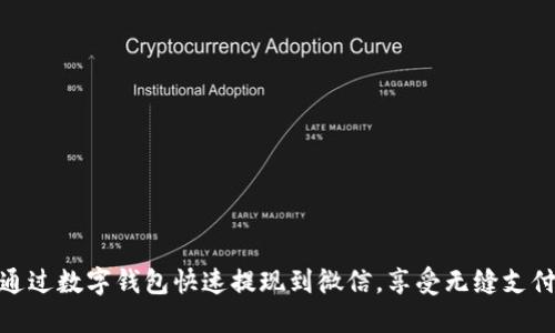 如何通過數(shù)字錢包快速提現(xiàn)到微信，享受無縫支付體驗(yàn)