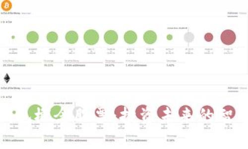 浙江數(shù)字錢包概念股票：投資未來(lái)的智能金融之路