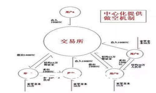 : 現(xiàn)代生活中的數(shù)字錢包：你的財(cái)務(wù)管家