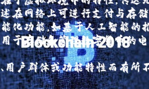 數(shù)字錢包的別名可以根據(jù)其具體功能和使用場景來進(jìn)行命名，以下是一些常見的別名：

1. **電子錢包** - 這是數(shù)字錢包最常用的別名，強調(diào)其電子化的特性。
2. **移動錢包** - 強調(diào)隨時隨地使用的便利性，尤其是在手機上的應(yīng)用。
3. **虛擬錢包** - 強調(diào)其存在于虛擬環(huán)境中的特性，傳達(dá)無形的感覺。
4. **網(wǎng)上錢包** - 常用于描述在網(wǎng)絡(luò)上可進(jìn)行支付與存儲的功能。
5. **智能錢包** - 強調(diào)其智能化功能，如基于人工智能的推薦和安全保護(hù)。
6. **數(shù)字貨幣錢包** - 特指用于存儲和管理數(shù)字貨幣的電子錢包。

這些別名可以根據(jù)不同的市場、用戶群體或功能特性而有所不同，你可以選擇最適合的名稱。