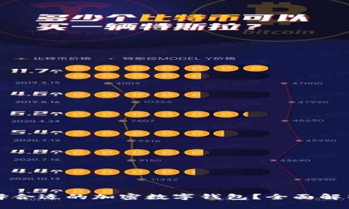 如何選擇合適的加密數(shù)字錢包？全面解析與推薦