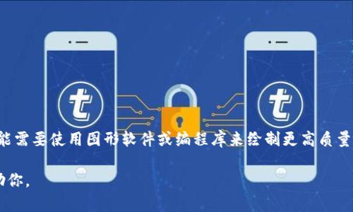 如果你想制作一個(gè)表示錢包圖案的數(shù)字代碼，可以使用 ASCII 藝術(shù)或選擇一些簡單的符號(hào)來達(dá)到這個(gè)效果。雖然數(shù)字代碼本身不會(huì)直接描繪圖案，但你可以利用各種字符來創(chuàng)建一個(gè)簡易的圖像。下面是一個(gè)用字符組成的簡單錢包圖案示例：

```
  _______
 /      /|
/______/ |
|      | |
|      | /
|______|/
```

這個(gè)字符圖形是一種非?；A(chǔ)的表示方式，適合在文本環(huán)境中使用。如果你需要更復(fù)雜的圖案，可能需要使用圖形軟件或編程庫來繪制更高質(zhì)量的圖像。 

如果你關(guān)注的是數(shù)字編碼（如二進(jìn)制或十六進(jìn)制），請(qǐng)?zhí)峁└唧w的上下文，以便我能夠更好地幫助你。