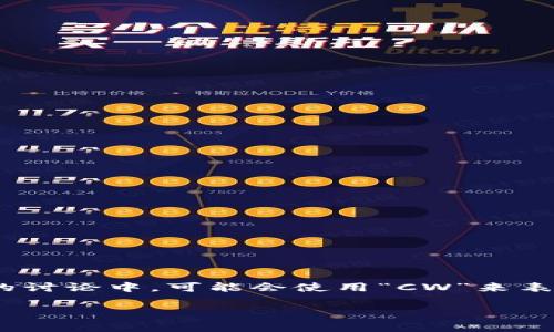 加密錢包的英文縮寫通常是“Crypto Wallet”或“Crypto Wallets”。在一些特定的討論中，可能會使用“CW”來表示加密錢包。然而，更常見和普遍的用法還是直接使用“Crypto Wallet”這個詞組。

如果你需要更詳細的信息或者有其他相關問題，請告訴我！