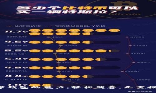 數(shù)字錢包的魅力：輕松消費，無需提現(xiàn)！